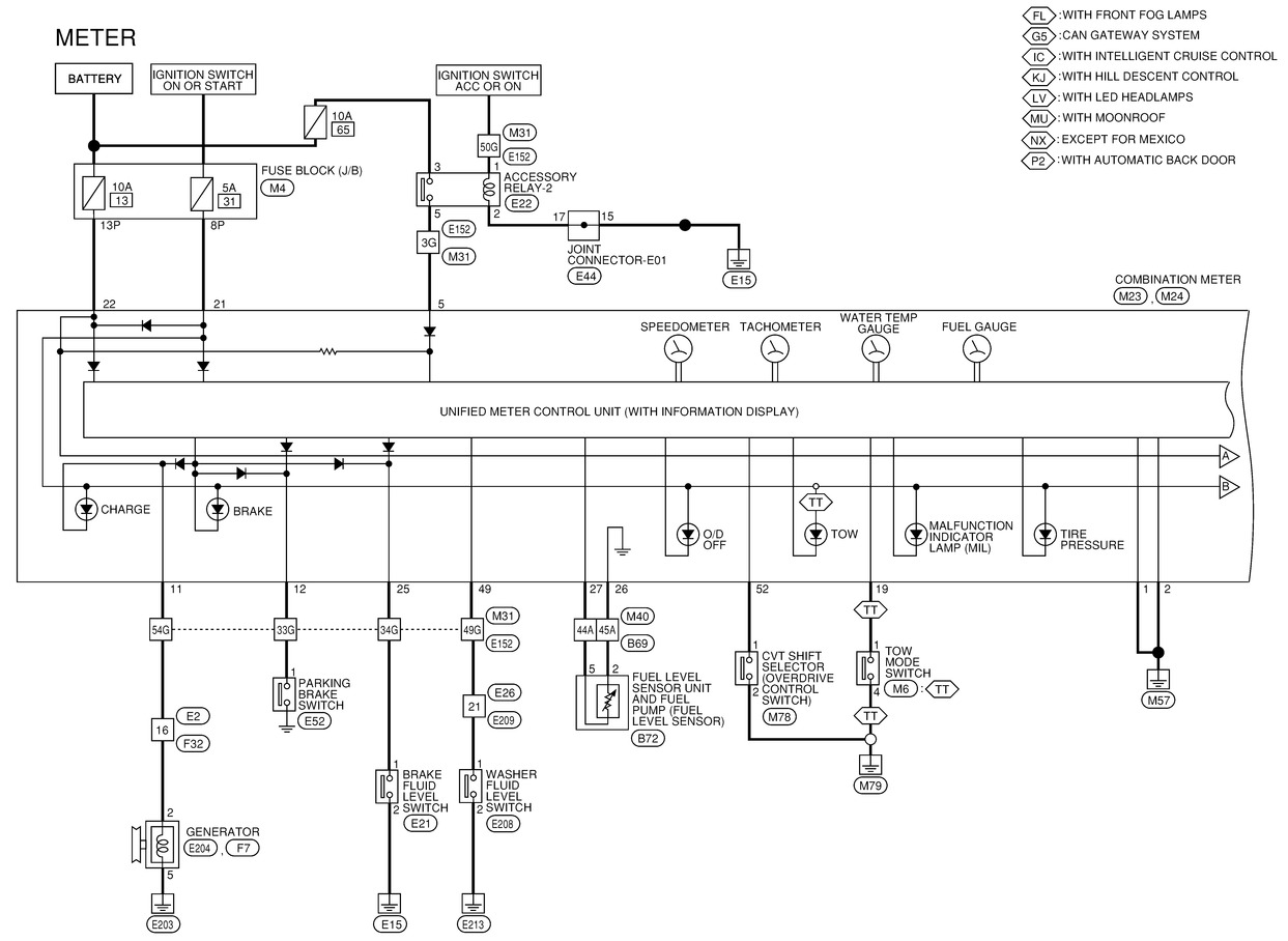 Pathfinder Instrument Cluster Goes Black Engine Will Intermittently